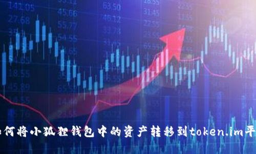 如何将小狐狸钱包中的资产转移到token.im平台