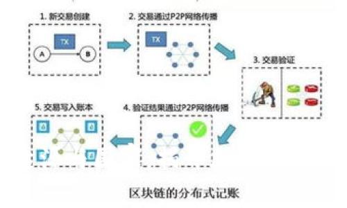 虚拟币的起源与国家：揭开加密货币背后的故事