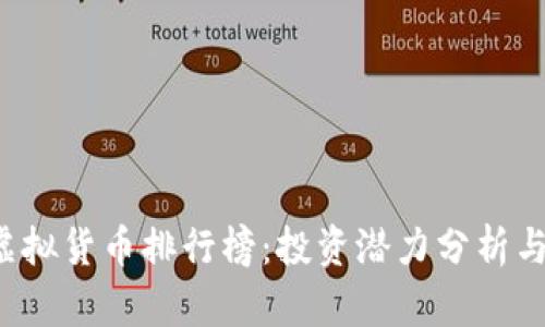 2023年虚拟货币排行榜：投资潜力分析与趋势展望