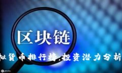2023年虚拟货币排行榜：投资潜力分析与趋势展望