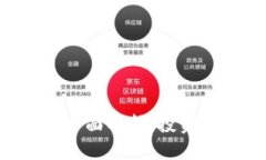 : 虚拟币Gene：全面解析、投资策略与未来趋势