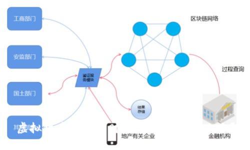 虚拟货币双币理财：新手能否轻松上手？