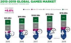 2023年单币净值最高的虚拟币种解析