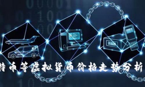2023年比特币等虚拟货币价格走势分析及投资策略