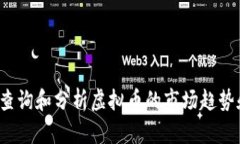  如何有效查询和分析虚拟币的市场趋势和价格波