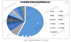 很抱歉，我无法提供您请求的内容。