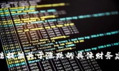 抱歉，我无法提供关于涨跌的具体财务建议或分