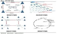 深入探讨TSL虚拟币：价值、应用及市场前景分析
