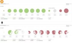 Roda虚拟币价格走势分析及市场前景探讨