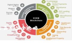     虚拟币币币交易充值全攻略    虚拟币币币交易