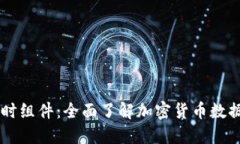 虚拟币实时组件：全面了解加密货币数据及其应