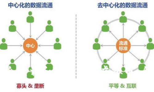 如何安全下载和使用MBL虚拟币：全面指南