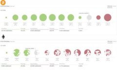 如何合法买卖虚拟币：全面指南