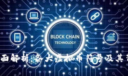 2023年全面解析：各大虚拟币符号及其背后的故事