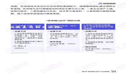 在区块链和加密货币的领域，Tokenlon和Token.im是两个相关的项目。它们都与去中心化金融（DeFi）、加密资产交易和用户体验密切相关。以下是二者之间的关系及相关介绍：

### Tokenlon
Tokenlon是一个去中心化交易平台（DEX），由链上流动性和智能合约驱动，旨在提供安全、快捷的加密资产交易服务。Tokenlon允许用户在无需信任中介的情况下进行交易，用户自己保管私钥，从而增強了交易的安全性。Tokenlon支持多种资产的交易，交易条件透明，利于用户做出自主决策。

### Token.im
Token.im是一款去中心化数字钱包，致力于为用户提供安全、方便的数字资产管理服务。它同样注重用户的隐私和资产安全，允许用户安全地存储和管理加密货币。同时，Token.im也与Tokenlon紧密集成，用户可以直接从Token.im钱包中访问Tokenlon平台进行交易。这种无缝的整合使得用户在进行数字资产管理和交易时，能够享受到更流畅的体验。

### 二者之间的关系
Tokenlon和Token.im之间的关系是互补的。Tokenlon作为去中心化交易平台，提供了交易服务，而Token.im作为钱包，用户可以通过它安全地存储自己的数字资产，并选择在Tokenlon上进行交易。两者结合，使得用户在管理资金和进行交易时更加便捷，并且安全级别得到了提升。

### 小结
总而言之，Tokenlon和Token.im在数字资产的管理与交易中形成了良性的生态系统。Tokenlon通过提供安全的交易平台，而Token.im则为用户提供了安全的资产管理工具。用户可以通过Token.im快速地访问Tokenlon进行交易，这使得整个加密货币交易体验更加高效和安全。

如果你有其他具体问题，或者想要更详细的信息，请告诉我！
