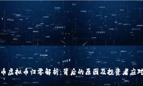 泰坦币虚拟币归零解析：背后的原因及投资者应对策略