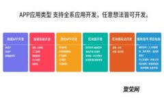 2023年龙龙虚拟币：投资价值分析与市场前景展望